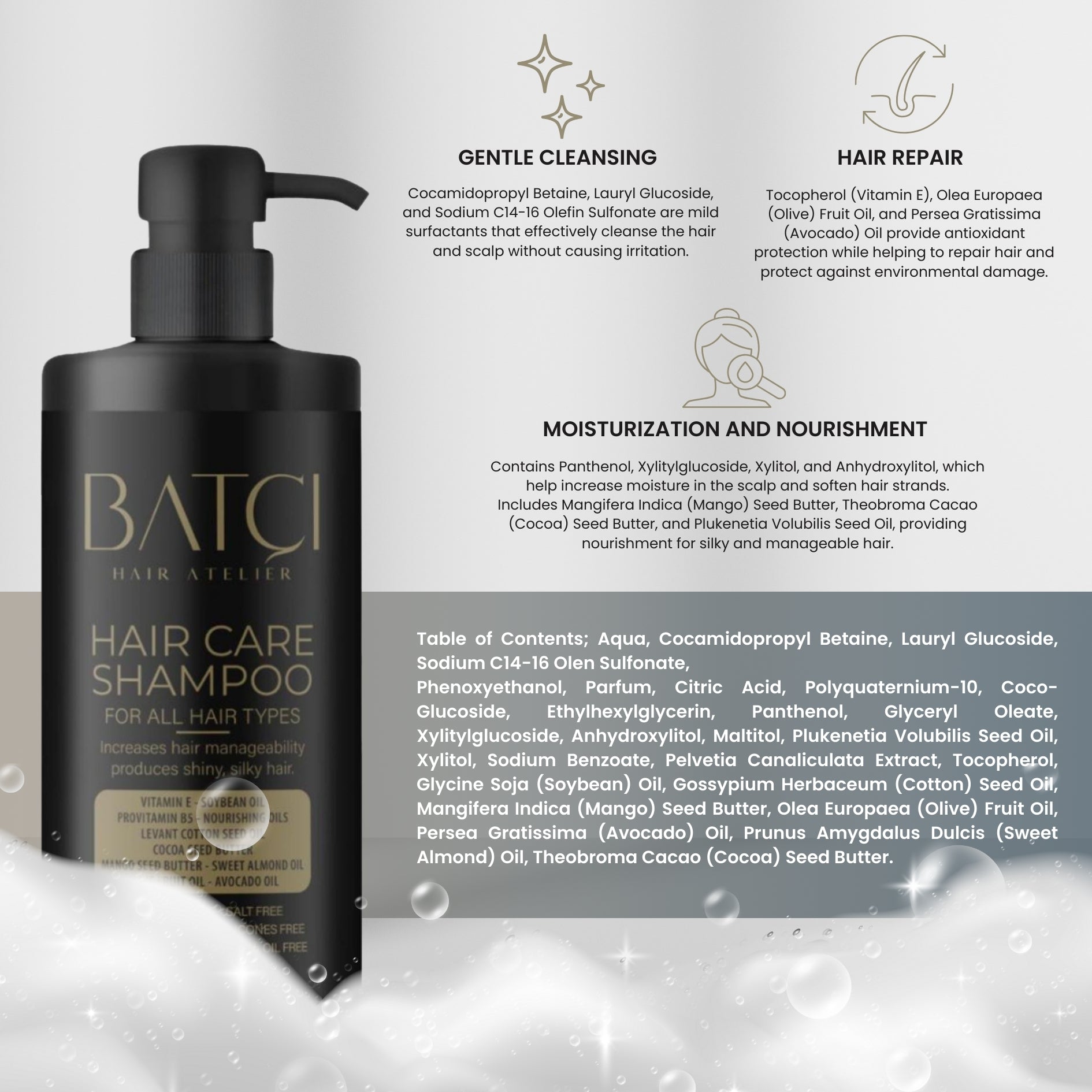 500 ML Sulfate-Free Deeply Nourishing Provitamin B5 Shampoo 