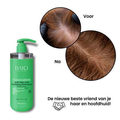 Anti-Hair Loss Shampoo 500 ml – Volumizing and Nourishing Formula with Ginkgo Biloba and Glutathione