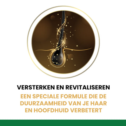 Anti-Hair Loss Shampoo 500 ml – Volumizing and Nourishing Formula with Ginkgo Biloba and Glutathione