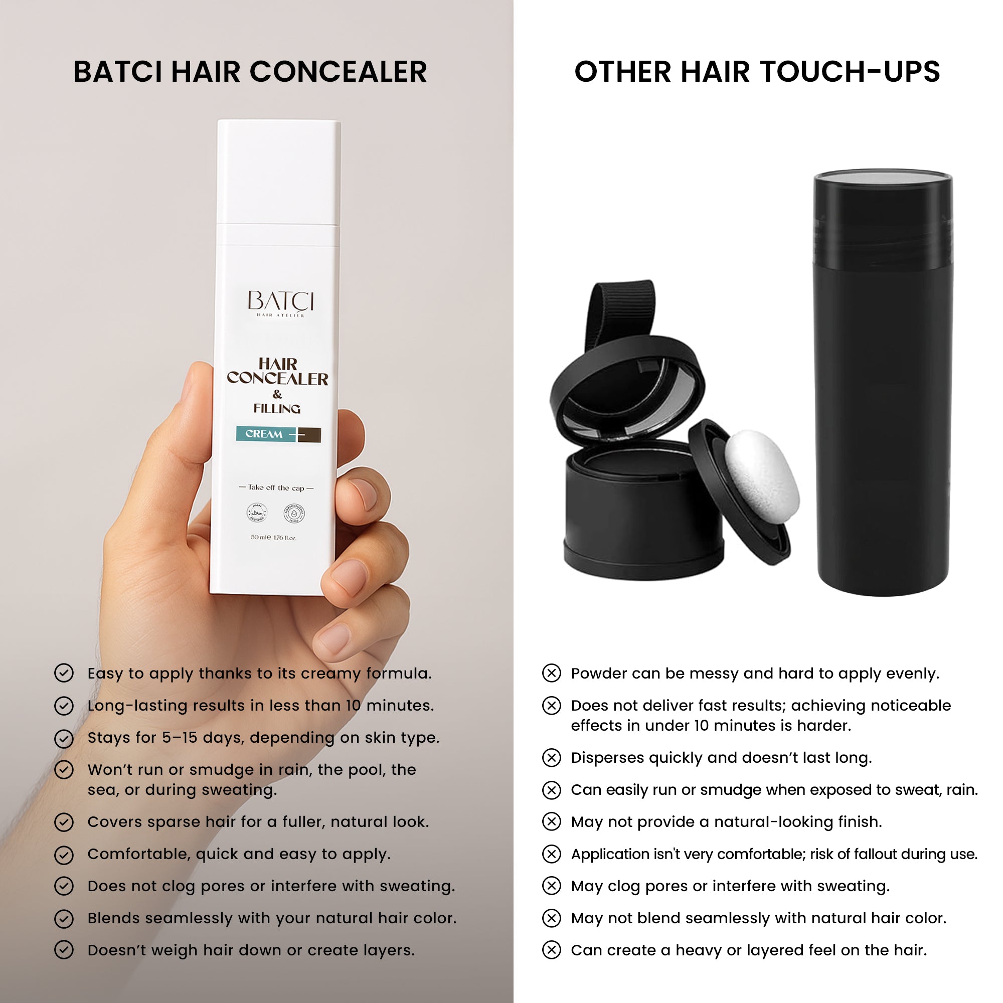 50ML Batci Hair Concealer Volumizer Liquid Cream 
