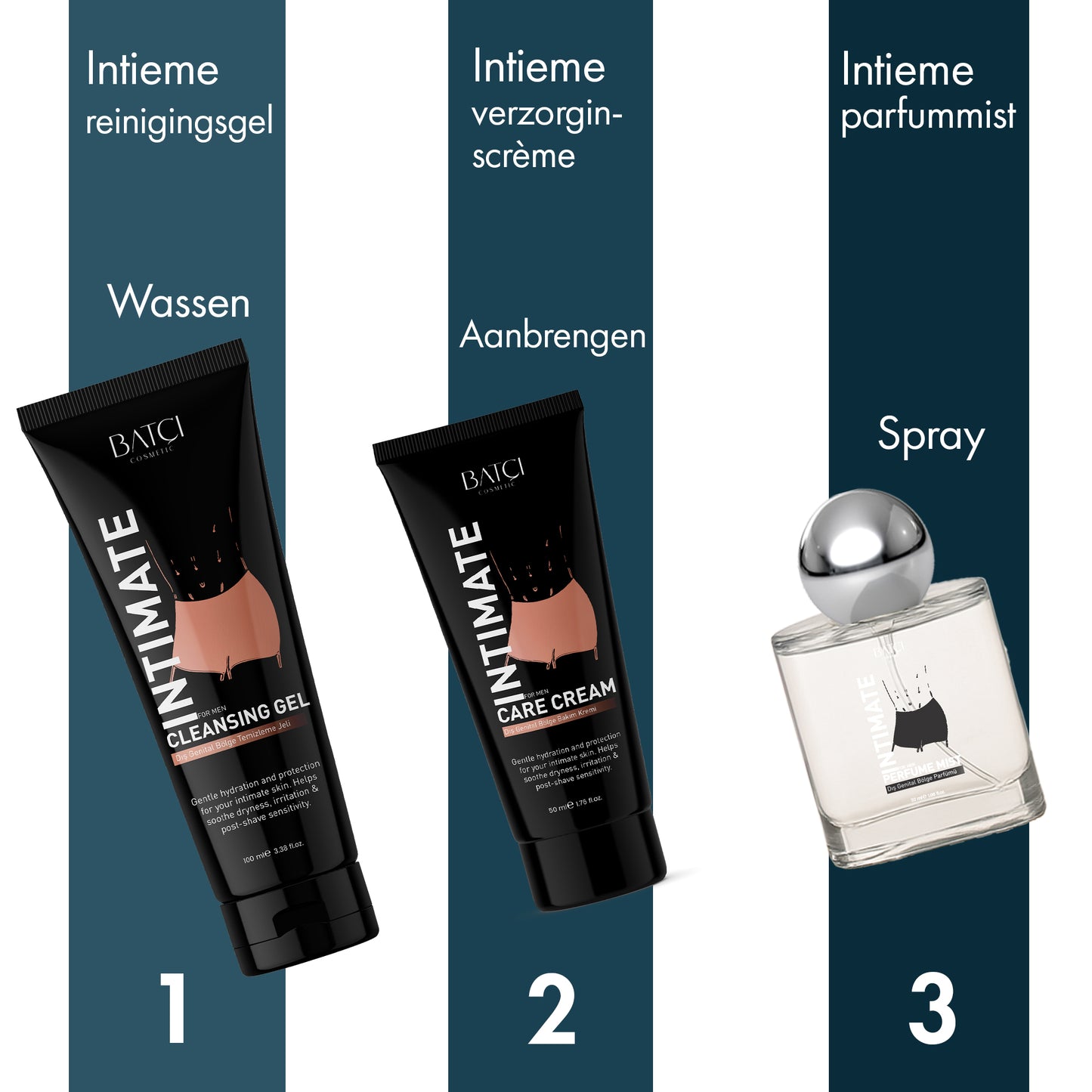 Male Genital Care Intimate Advantage Set to Help Eliminate Odor
