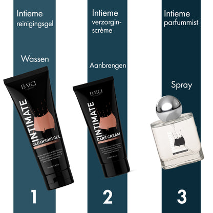 Male Genital Care Intimate Advantage Set to Help Eliminate Odor
